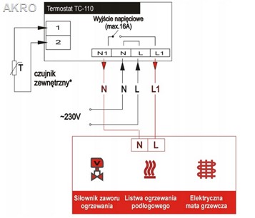 ESCO TC-110 Bezprzewodowy Regulator podłogówki